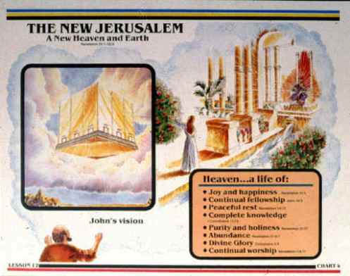New_jerusalem
