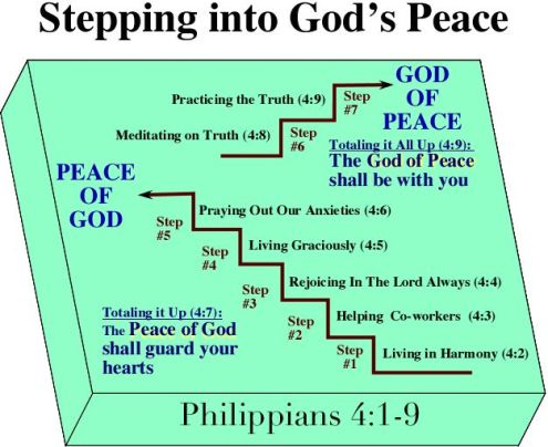 Philippians4